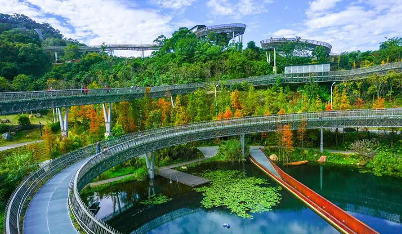 福州自由行攻略